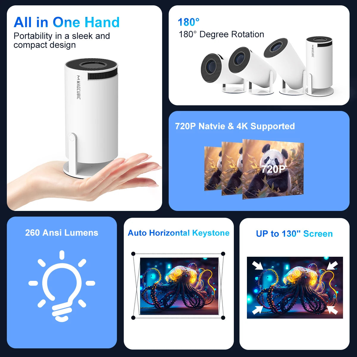 Mini Round Projector